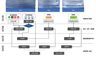 杰伦-格林：我们在防守端付出的努力不够 教练说是进攻影响了防守